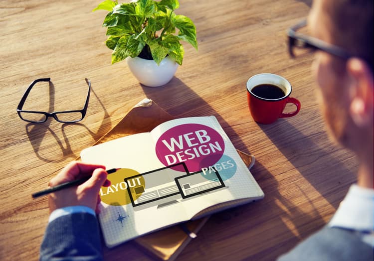 The Website Design Process in 4 Steps