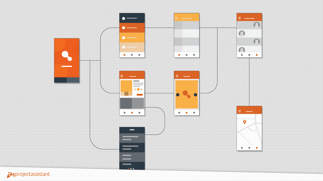 Pros & Cons of the Storyboard in Mobile App Development