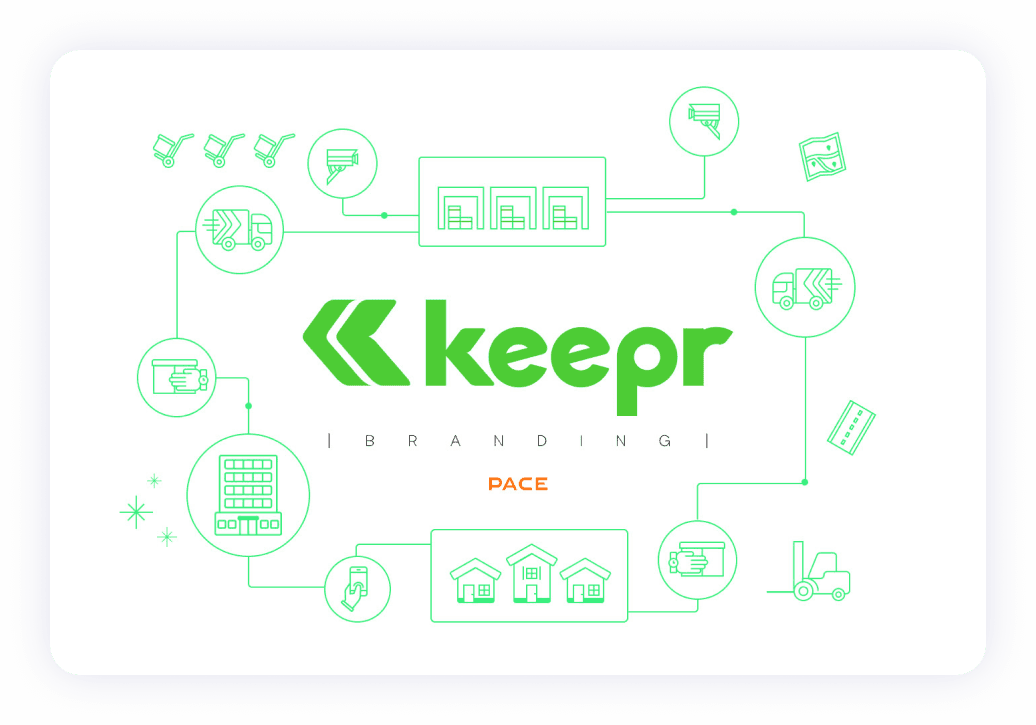 keepr-brand-guide-cover 1