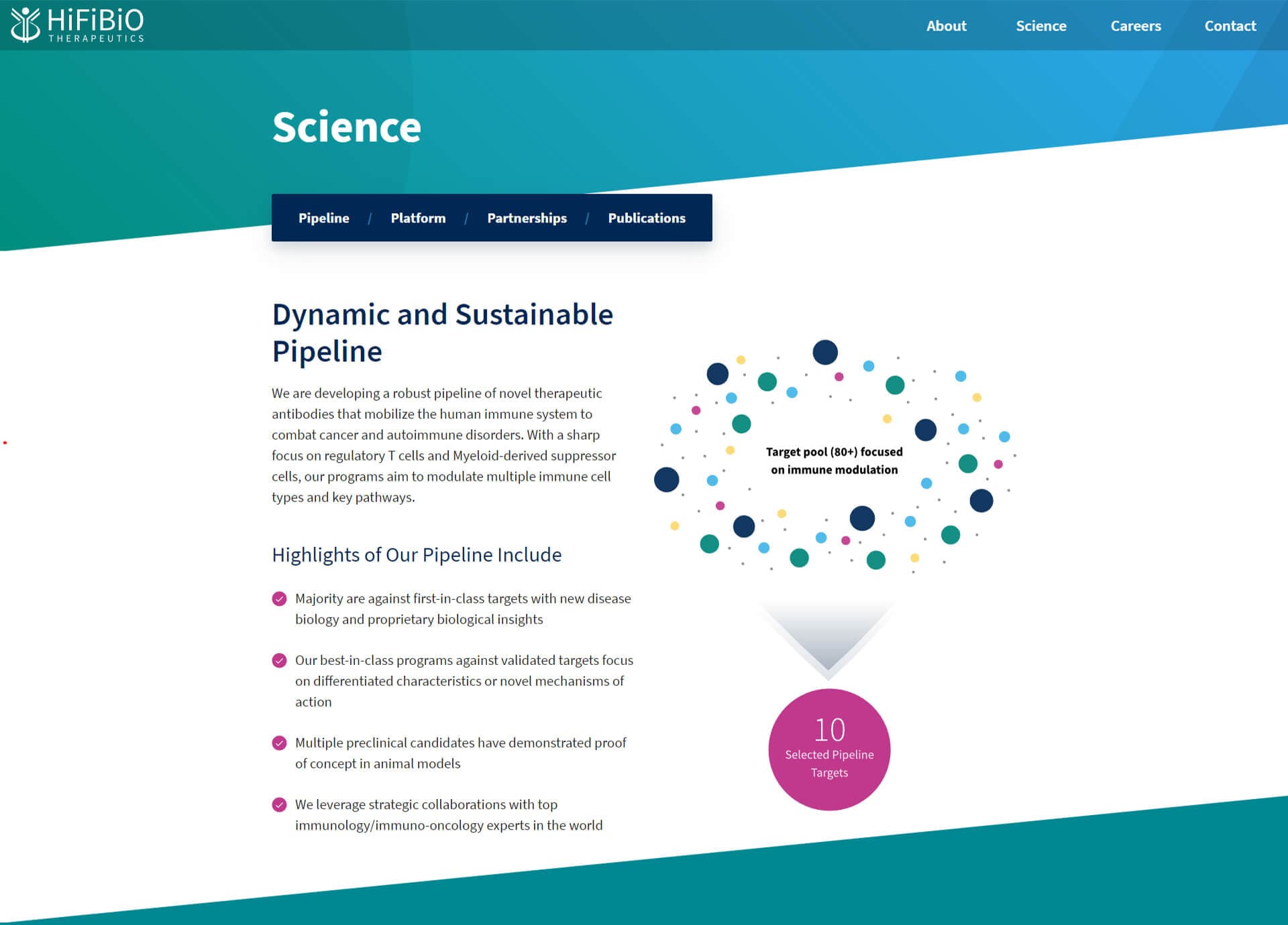 portfolio-hifibio-science